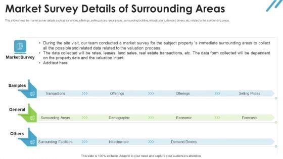 Real_Estate_Valuation_Approaches_For_Property_Shareholders_Market_Survey_Details_Of_Surrounding_Areas_Clipart_PDF_Slide_1.jpg