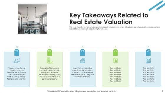 Real_Estate_Valuation_Approaches_For_Property_Shareholders_Ppt_PowerPoint_Presentation_Complete_Deck_With_Slides_Slide_5.jpg