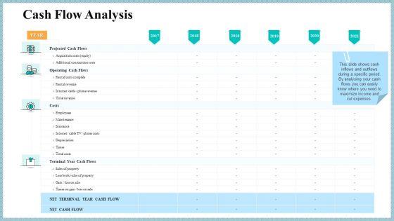 Real_Property_Strategic_Plan_Cash_Flow_Analysis_Ppt_Summary_Visual_Aids_PDF_Slide_1.jpg
