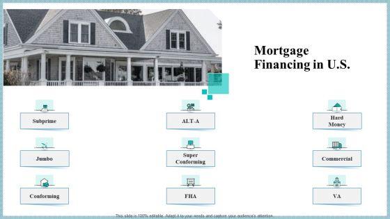 Real_Property_Strategic_Plan_Mortgage_Financing_In_US_Ppt_Professional_Slide_Portrait_PDF_Slide_1.jpg