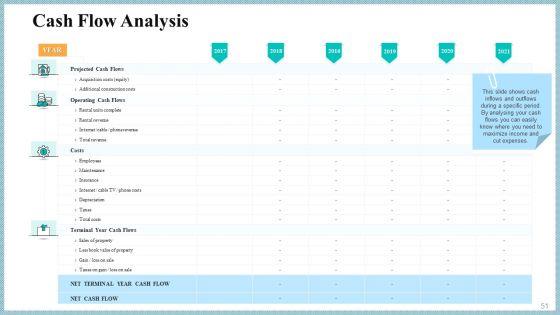 Real_Property_Strategic_Plan_Ppt_PowerPoint_Presentation_Complete_Deck_With_Slides_Slide_51.jpg