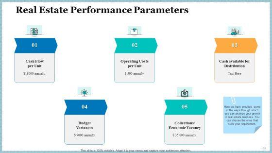 Real_Property_Strategic_Plan_Ppt_PowerPoint_Presentation_Complete_Deck_With_Slides_Slide_64.jpg