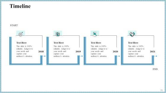 Real_Property_Strategic_Plan_Ppt_PowerPoint_Presentation_Complete_Deck_With_Slides_Slide_70.jpg