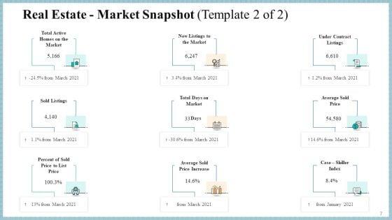 Real_Property_Strategic_Plan_Ppt_PowerPoint_Presentation_Complete_Deck_With_Slides_Slide_7.jpg