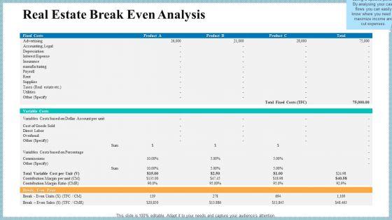 Real_Property_Strategic_Plan_Real_Estate_Break_Even_Analysis_Ppt_Portfolio_Templates_PDF_Slide_1.jpg