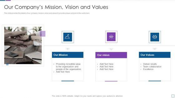 Real_Time_Assessment_Of_Security_Threats_Our_Companys_Mission_Vision_And_Values_Rules_PDF_Slide_1.jpg