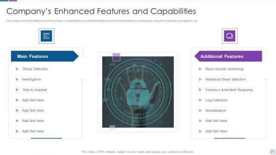 Real_Time_Assessment_Of_Security_Threats_Ppt_PowerPoint_Presentation_Complete_Deck_With_Slides_Slide_21.jpg