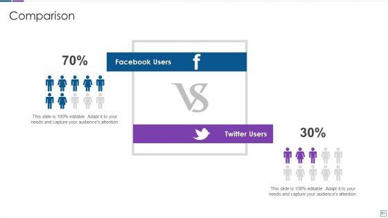Real_Time_Assessment_Of_Security_Threats_Ppt_PowerPoint_Presentation_Complete_Deck_With_Slides_Slide_61.jpg
