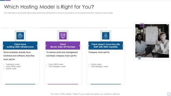 Real_Time_Assessment_Of_Security_Threats_Which_Hosting_Model_Is_Right_For_You_Clipart_PDF_Slide_1.jpg