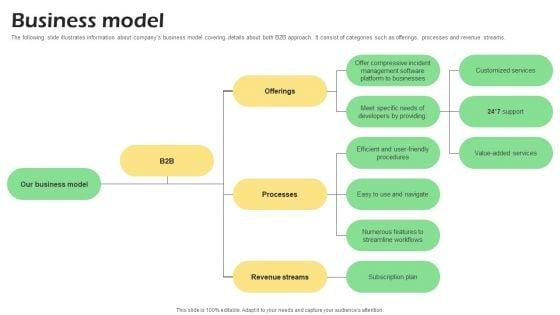 Real_Time_Incident_Management_Solution_Investor_Funding_Pitch_Deck_Business_Model_Download_PDF_Slide_1.jpg