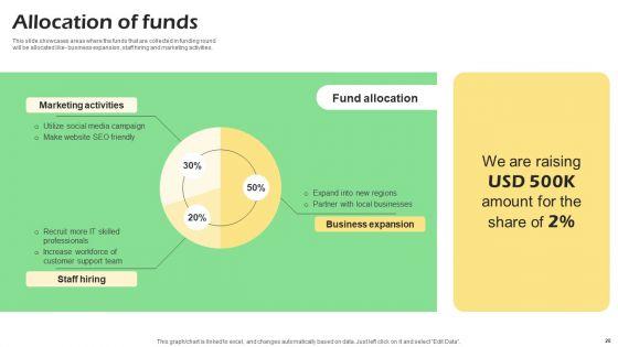 Real_Time_Incident_Management_Solution_Investor_Funding_Pitch_Deck_Ppt_PowerPoint_Presentation_Complete_Deck_With_Slides_Slide_20.jpg