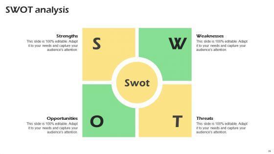 Real_Time_Incident_Management_Solution_Investor_Funding_Pitch_Deck_Ppt_PowerPoint_Presentation_Complete_Deck_With_Slides_Slide_31.jpg