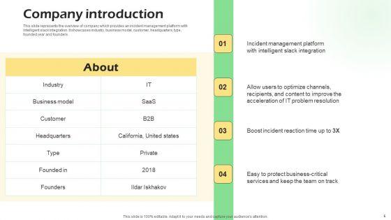 Real_Time_Incident_Management_Solution_Investor_Funding_Pitch_Deck_Ppt_PowerPoint_Presentation_Complete_Deck_With_Slides_Slide_5.jpg
