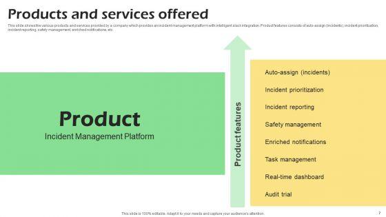 Real_Time_Incident_Management_Solution_Investor_Funding_Pitch_Deck_Ppt_PowerPoint_Presentation_Complete_Deck_With_Slides_Slide_7.jpg