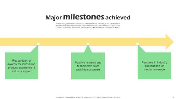Real_Time_Incident_Management_Solution_Investor_Funding_Pitch_Deck_Ppt_PowerPoint_Presentation_Complete_Deck_With_Slides_Slide_9.jpg