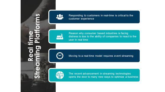Real_Time_Streaming_Platforms_Ppt_PowerPoint_Presentation_Portfolio_Format_Ideas_Slide_1.jpg