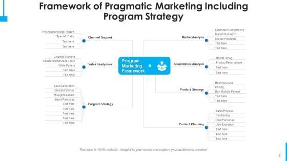 Realistic_Advertisement_Develop_Effective_Ppt_PowerPoint_Presentation_Complete_Deck_With_Slides_Slide_2.jpg