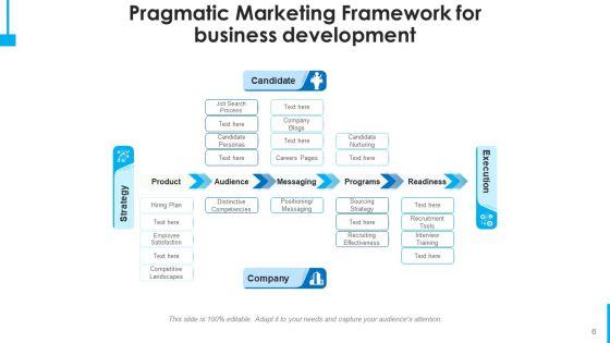 Realistic_Advertisement_Develop_Effective_Ppt_PowerPoint_Presentation_Complete_Deck_With_Slides_Slide_6.jpg