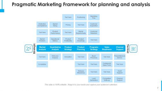 Realistic_Advertisement_Develop_Effective_Ppt_PowerPoint_Presentation_Complete_Deck_With_Slides_Slide_7.jpg