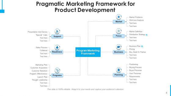 Realistic_Advertisement_Develop_Effective_Ppt_PowerPoint_Presentation_Complete_Deck_With_Slides_Slide_8.jpg