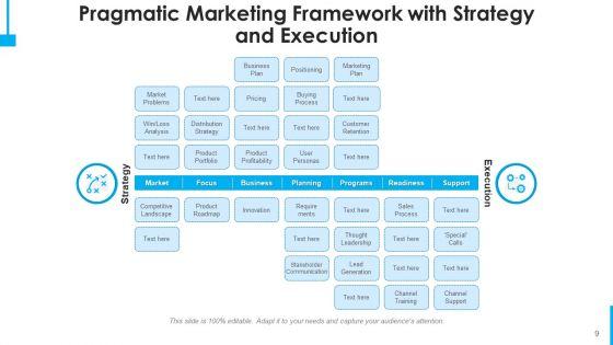Realistic_Advertisement_Develop_Effective_Ppt_PowerPoint_Presentation_Complete_Deck_With_Slides_Slide_9.jpg