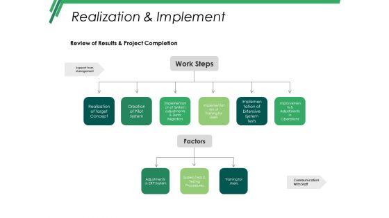 Realization_And_Implement_Ppt_PowerPoint_Presentation_File_Graphics_Template_Slide_1.jpg
