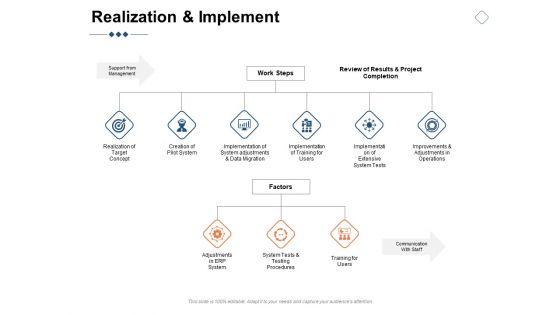 Realization_And_Implement_Ppt_PowerPoint_Presentation_Show_Example_File_Slide_1.jpg