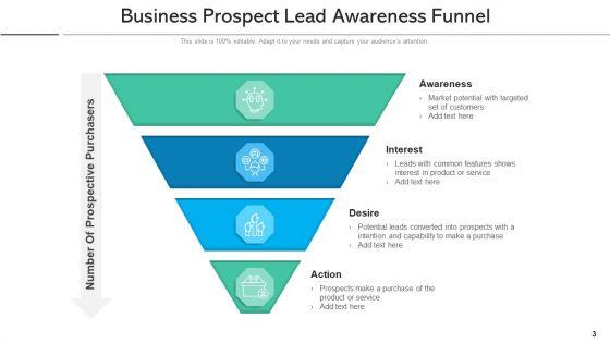 Realization_Funnel_Sales_Interest_Ppt_PowerPoint_Presentation_Complete_Deck_With_Slides_Slide_3.jpg