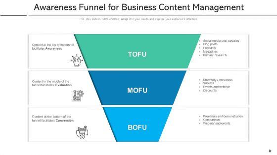 Realization_Funnel_Sales_Interest_Ppt_PowerPoint_Presentation_Complete_Deck_With_Slides_Slide_8.jpg