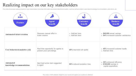 Realizing_Impact_On_Our_Key_Stakeholders_Infographics_PDF_Slide_1.jpg