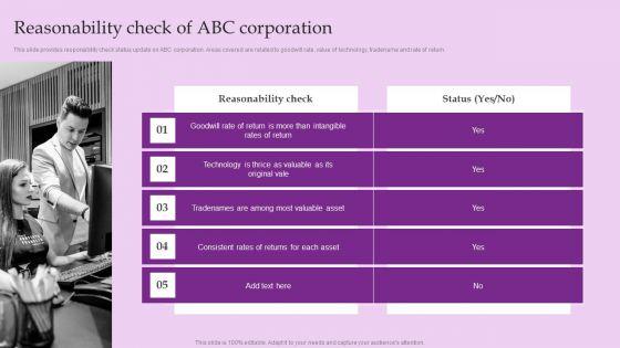 Reasonability_Check_Of_Abc_Corporation_Brand_And_Equity_Evaluation_Techniques_And_Procedures_Introduction_PDF_Slide_1.jpg