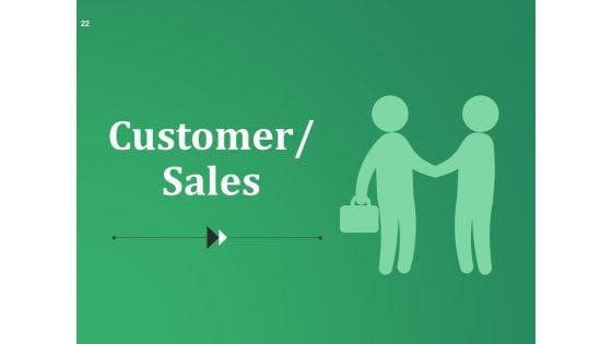 Reasonable_Investigation_Ppt_PowerPoint_Presentation_Complete_Deck_With_Slides_Slide_22.jpg