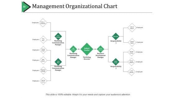 Reasonable_Investigation_Ppt_PowerPoint_Presentation_Complete_Deck_With_Slides_Slide_33.jpg