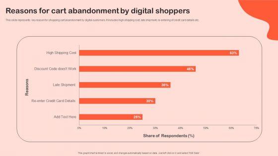 Reasons_For_Cart_Abandonment_By_Digital_Shoppers_Structure_PDF_Slide_1.jpg