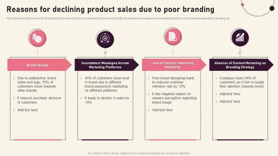 Reasons_For_Declining_Product_Sales_Due_To_Creating_Branding_Techniques_To_Increase_Brand_Awareness_Ideas_PDF_Slide_1.jpg