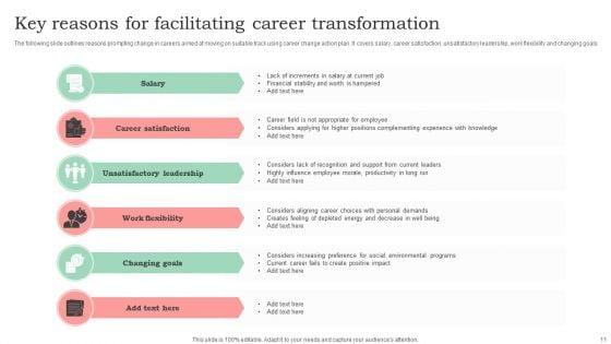 Reasons_For_Transformation_Ppt_PowerPoint_Presentation_Complete_Deck_With_Slides_Slide_11.jpg