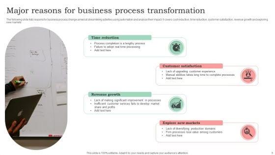 Reasons_For_Transformation_Ppt_PowerPoint_Presentation_Complete_Deck_With_Slides_Slide_5.jpg