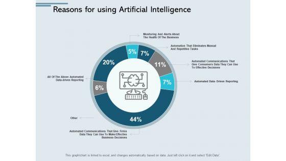 Reasons_For_Using_Artificial_Intelligence_Ppt_PowerPoint_Presentation_Layouts_Portfolio_Slide_1.jpg