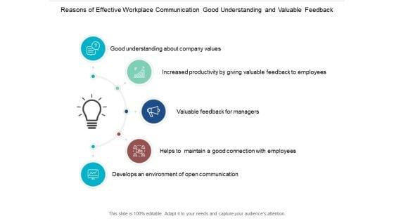 Reasons_Of_Effective_Workplace_Communication_Good_Understanding_And_Valuable_Feedback_Ppt_PowerPoint_Presentation_Icon_Deck_Slide_1.jpg