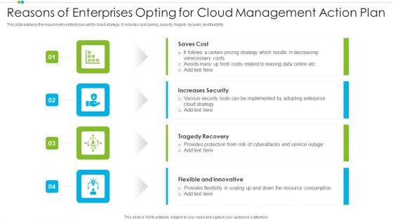 Reasons_Of_Enterprises_Opting_For_Cloud_Management_Action_Plan_Themes_PDF_Slide_1.jpg