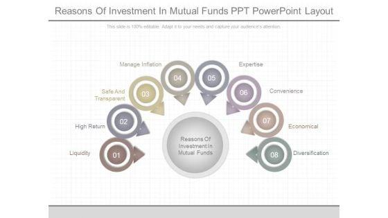 Reasons_Of_Investment_In_Mutual_Funds_Ppt_Powerpoint_Layout_1.jpg