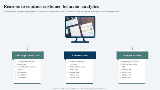 Reasons_To_Conduct_Customer_Behavior_Analytics_Ppt_Infographic_Template_Graphics_Tutorials_PDF_Slide_1.jpg