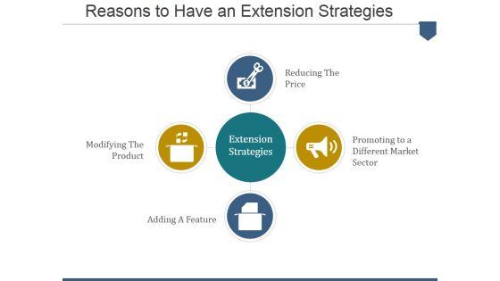 Reasons_To_Have_An_Extension_Strategies_Ppt_PowerPoint_Presentation_Visual_Aids_Slides_Slide_1.jpg