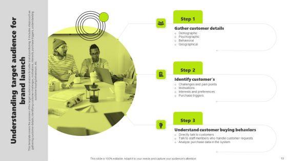 Rebrand_Kick_Off_Plan_Ppt_PowerPoint_Presentation_Complete_Deck_With_Slides_Slide_10.jpg