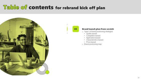 Rebrand_Kick_Off_Plan_Ppt_PowerPoint_Presentation_Complete_Deck_With_Slides_Slide_21.jpg