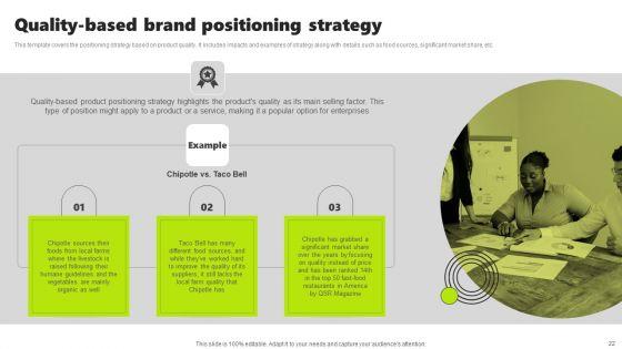 Rebrand_Kick_Off_Plan_Ppt_PowerPoint_Presentation_Complete_Deck_With_Slides_Slide_22.jpg