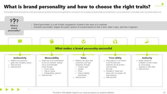 Rebrand_Kick_Off_Plan_Ppt_PowerPoint_Presentation_Complete_Deck_With_Slides_Slide_32.jpg
