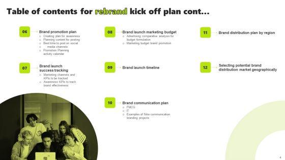 Rebrand_Kick_Off_Plan_Ppt_PowerPoint_Presentation_Complete_Deck_With_Slides_Slide_4.jpg