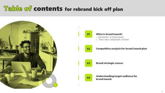 Rebrand_Kick_Off_Plan_Ppt_PowerPoint_Presentation_Complete_Deck_With_Slides_Slide_5.jpg