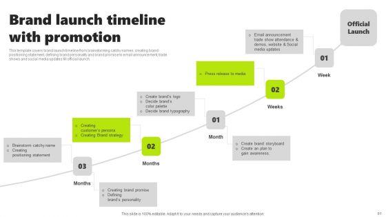 Rebrand_Kick_Off_Plan_Ppt_PowerPoint_Presentation_Complete_Deck_With_Slides_Slide_61.jpg